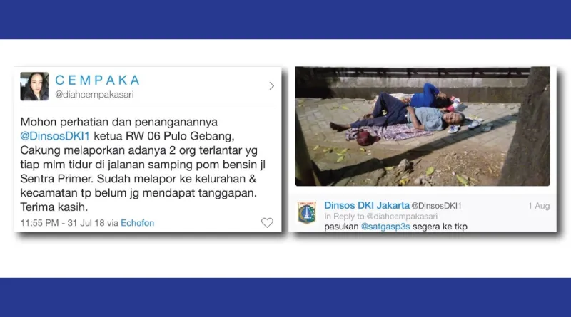 Read more about the article Lewat Medsos Diah Cempaka Bantu Warga Terlantar Dapat Perhatian Pemerintah